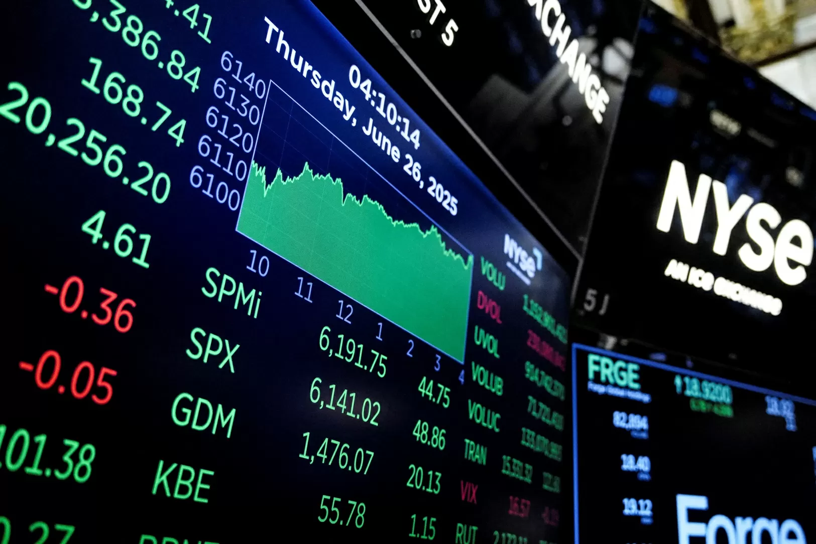 Mercados da Ásia operam sem direção única na última semana de 2025